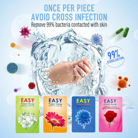 Once per Piece